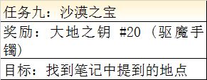 最终幻想勇气启示录沙漠之宝任务怎么做