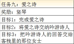 最终幻想勇气启示录任务九爱之诗怎么做