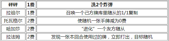 炉石传说闹鬼神庙传说乱斗有哪些玩法