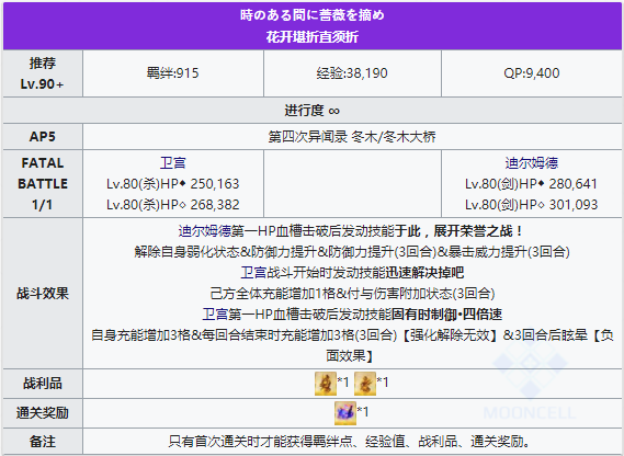 FGOFZ复刻剑刷切嗣高难怎么打