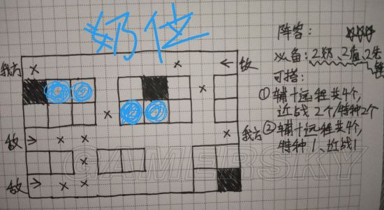 明日方舟剿灭战阵容怎么搭