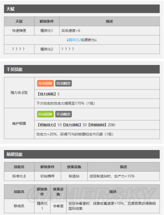 明日方舟杰西卡怎么样