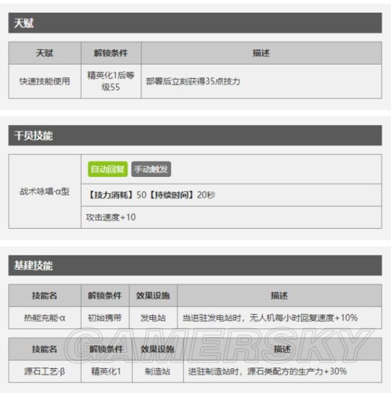 明日方舟炎熔有哪些技能