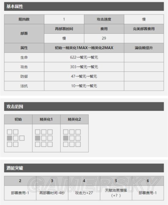 明日方舟远山有哪些技能