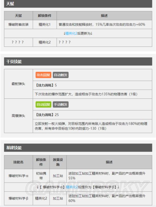 明日方舟陨星技能怎么选