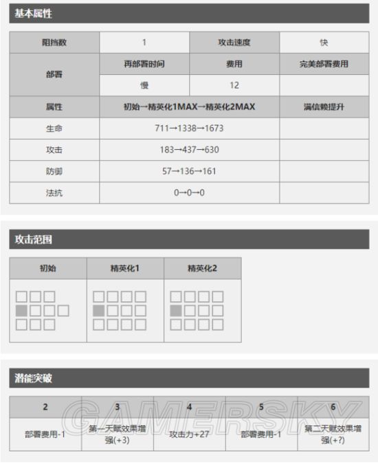 明日方舟能天使技能怎么选