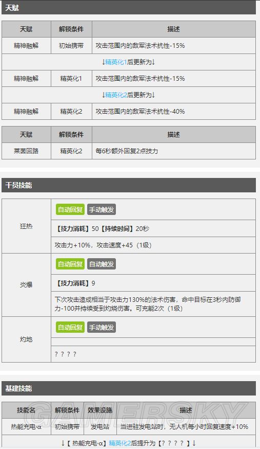 明日方舟伊芙利特有哪些技能