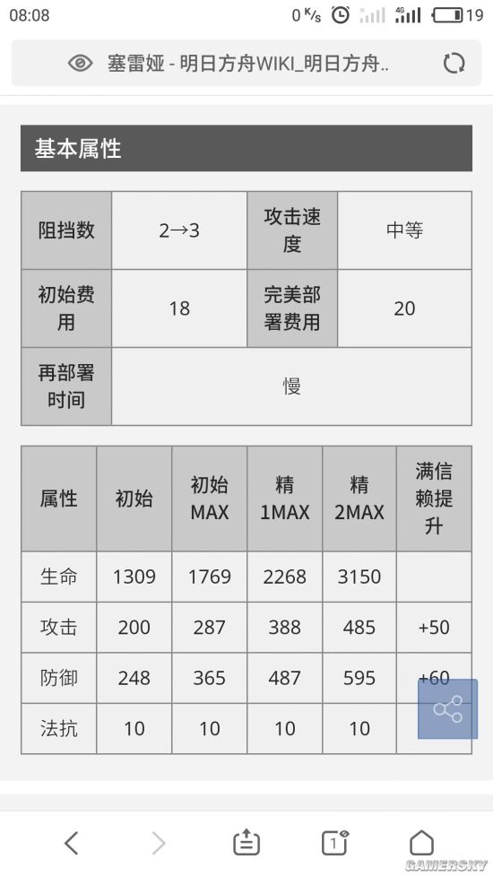 明日方舟塞雷娅怎么样