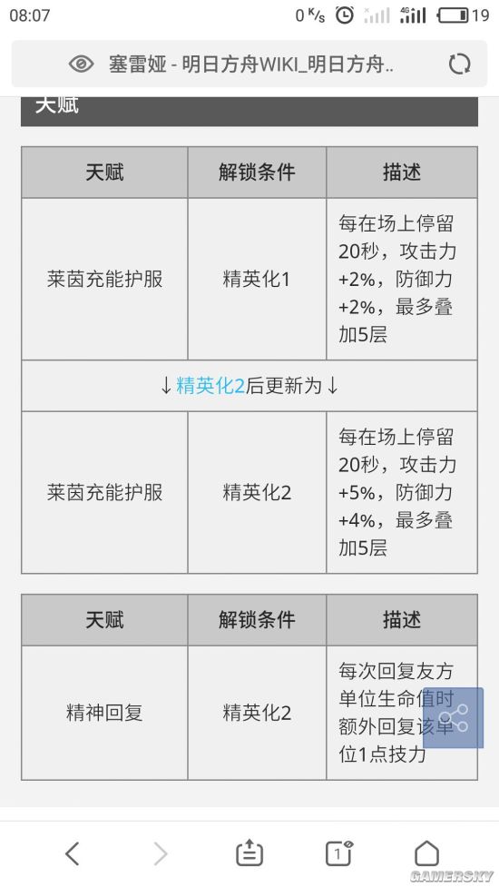 明日方舟塞雷娅怎么样