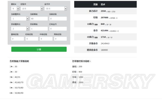 明日方舟干员升级材料需要多少