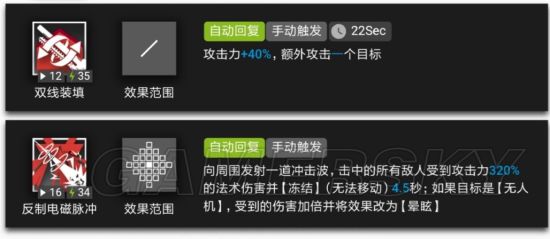 明日方舟格劳克斯有哪些技能