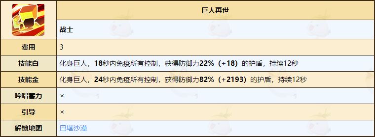 不休的乌拉拉战士有哪些技能