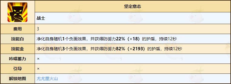 不休的乌拉拉战士有哪些技能