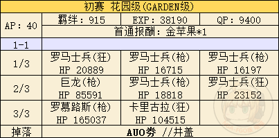 FGO闪闪祭速刷阵容怎么搭