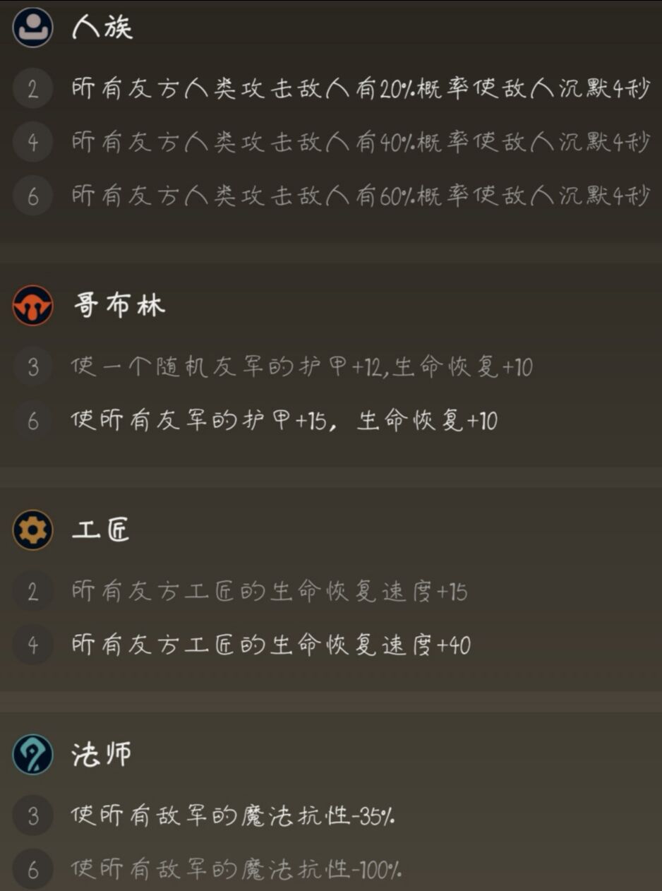 多多自走棋地精法师流阵容怎么搭配