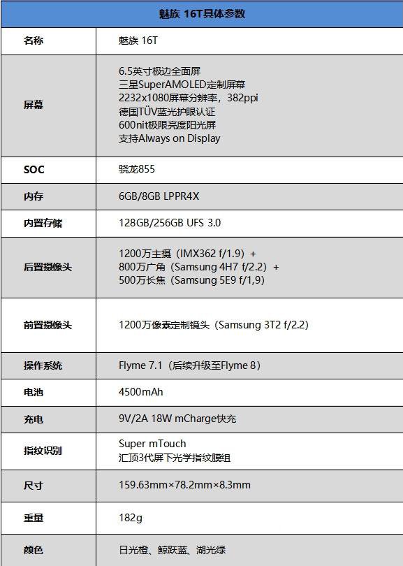 魅族16t值得买吗-魅族16t全面评测