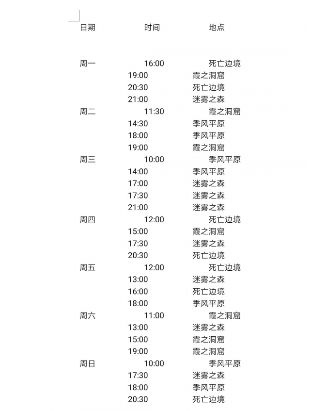 造物法则2黑商在什么位置