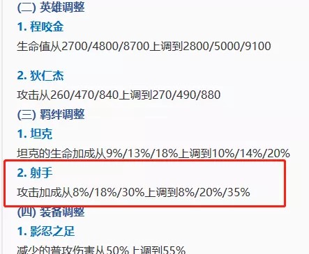 王者模拟战 阿离长城祭献流怎么玩