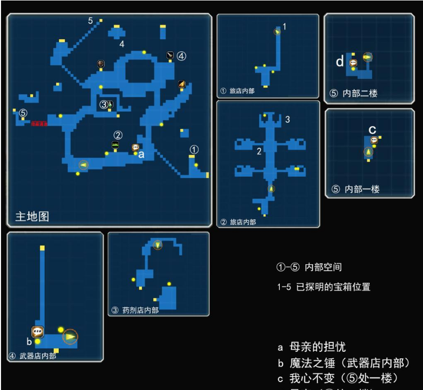 最终幻想勇气启示录柯尔村怎么玩