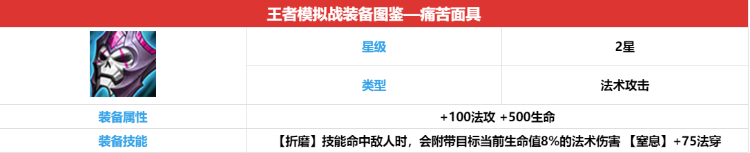 王者模拟战痛苦面具怎么样
