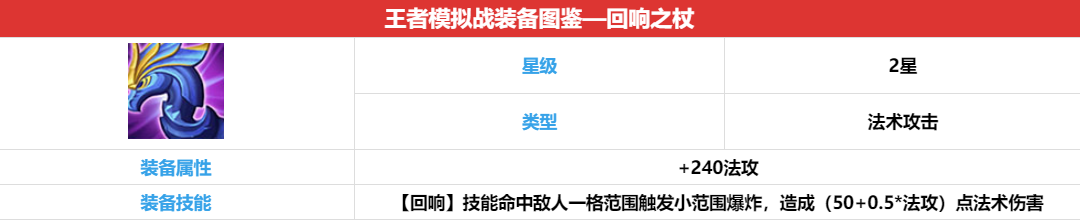 王者模拟战回响之杖怎么样