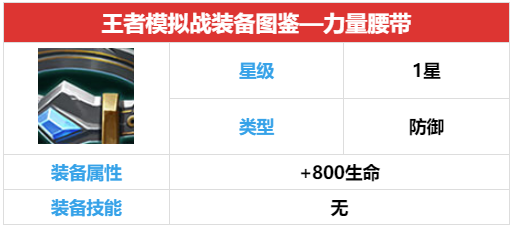 王者模拟战力量腰带怎么样