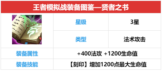 王者模拟战贤者之书怎么样