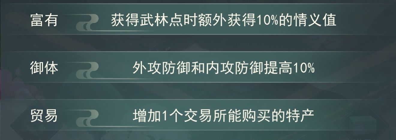 江湖悠悠手游天赋怎么选