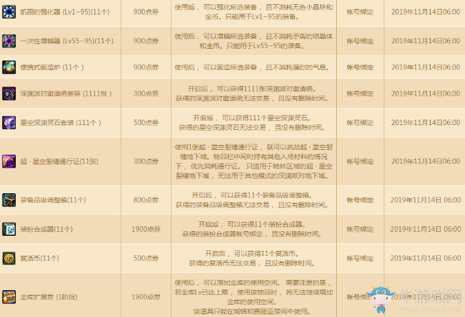 《DNF》阿拉德商城狂欢特惠活动-更多优惠详情介绍