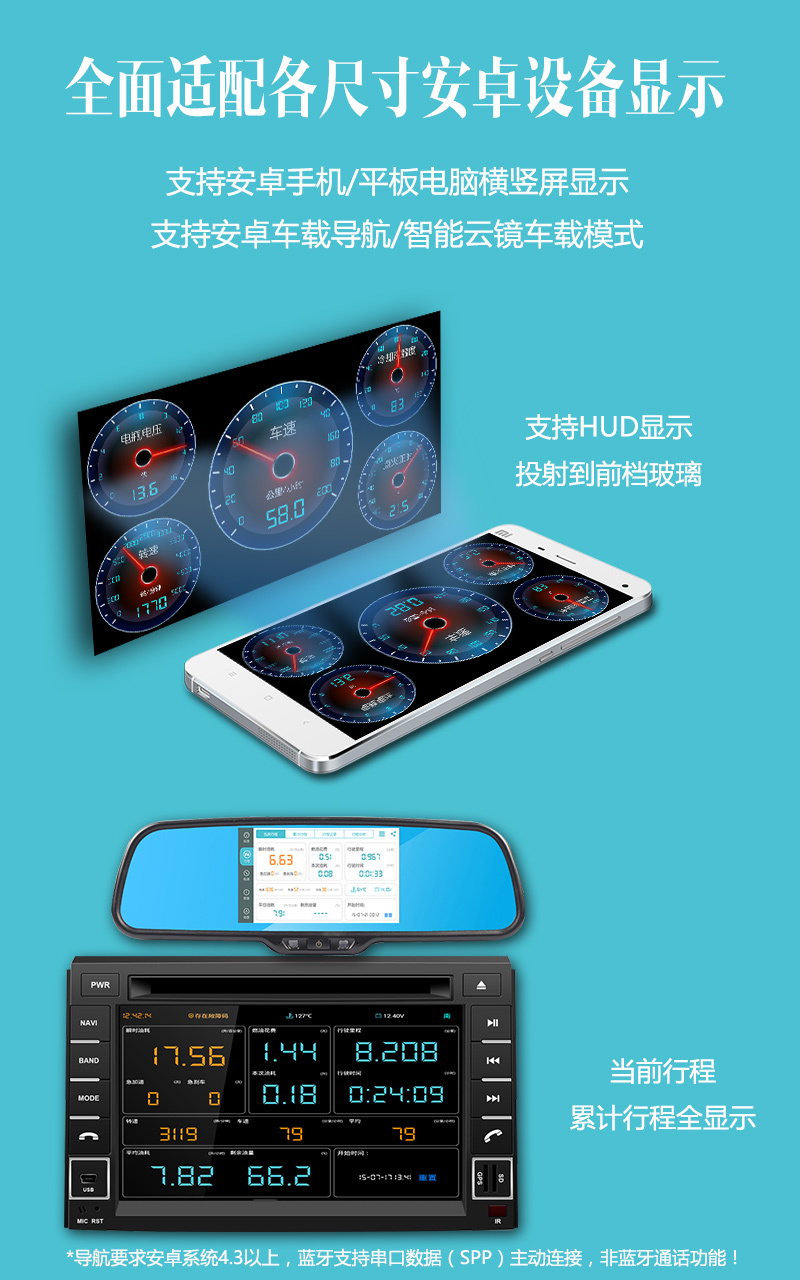 车况检测大师 OBD