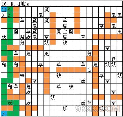 想不想修真阴阳地狱地图怎么过