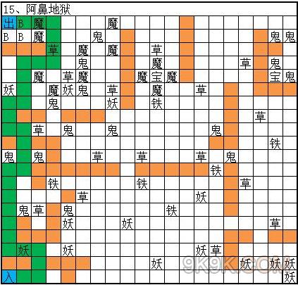 想不想修真阿鼻地狱地图怎么过