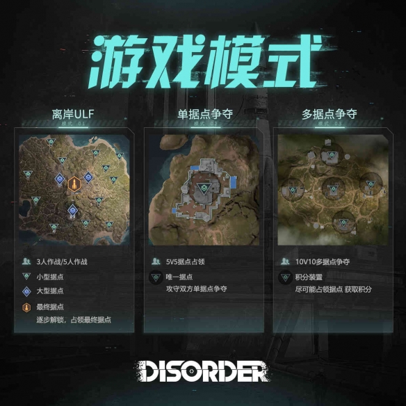 《Disorder》手游双端测试于11月29日开启