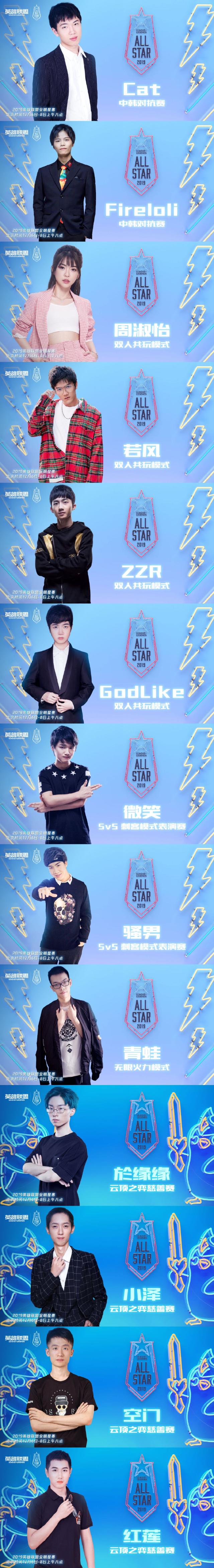 LOL2019全明星邀请了哪些主播