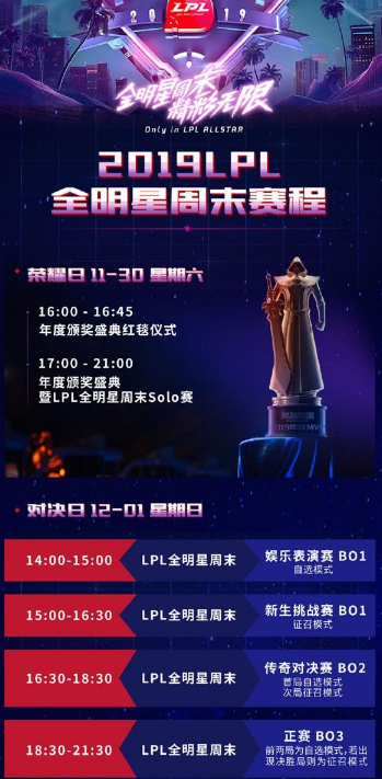 英雄联盟2019LPL全明星周末赛什么时候开始