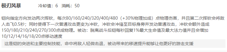 王者荣耀战士铠怎么最强出装-铠出装技能最佳搭档搭配推荐