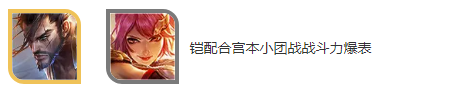 王者荣耀战士铠怎么最强出装-铠出装技能最佳搭档搭配推荐