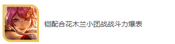 王者荣耀战士铠怎么最强出装-铠出装技能最佳搭档搭配推荐