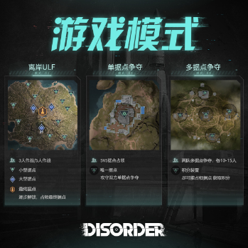 “占领据点“《Disorder》全新战术竞技玩法体验