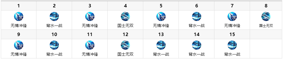 王者荣耀S18赛季韩信铭文出装怎么搭配