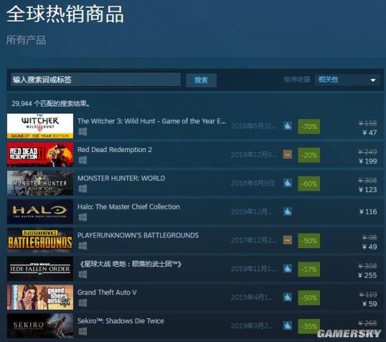 巫师3玩家在线人数峰值达到了4.8万人-是Steam全球热销榜首