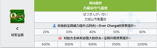 《FGO》项羽有什么技能-国服2.3五星狂阶从者项羽详解